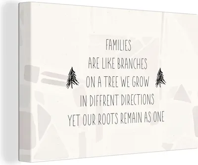 Produktbild von OneMillionCanvasses® - Leinwandbilder - 140x90 cm, Zitate - Familie - Sprichwörter, Wandbilder Kunstdruck Wanddekoration - Foto auf Leinwand - Gemälde auf Holzrahmen