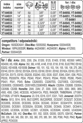 Produktbild von YATO Kettensäge YT-84935 40cm