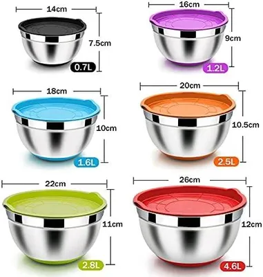 Produktbild von Homikit Rührschüssel Set, Edelstahl Schüssel Salatschüssel 6er Set mit Luftdichtem Deckel & Silikonboden, Stapelbar, Spülmaschinenfest, 4.6 L / 2.8 L / 2.5 L / 1.6 L / 1.2 L / 0.7 L