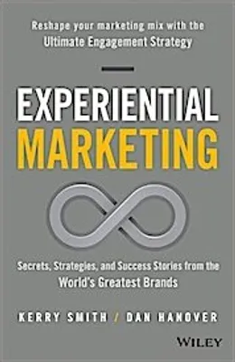 Image de Experiential Marketing