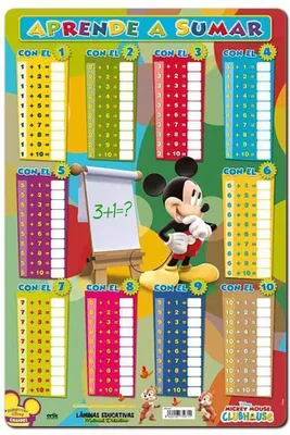 Produktbild von Lernt zu addieren - Mickey Lernposter