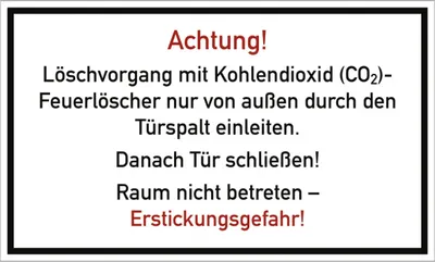 Produktbild von Dreifke® Löschvorgang mit CO2-Feuerlöscher durch Türspalt, Kunststoff, 250x15...