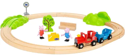 Obrázok produktu pre Svet - Peppa Wutz vlaková súprava