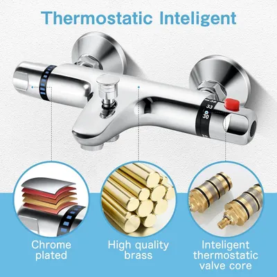 Produktbild von Badewannenarmatur Thermostat Duscharmatur mit Thermostat aus Messing, Chrom Mischbatterie Dusche Thermostat, Aufputz Duscharmaturen Thermostat Armatur Badewanne mit 38 °C Sicherheitstaste
