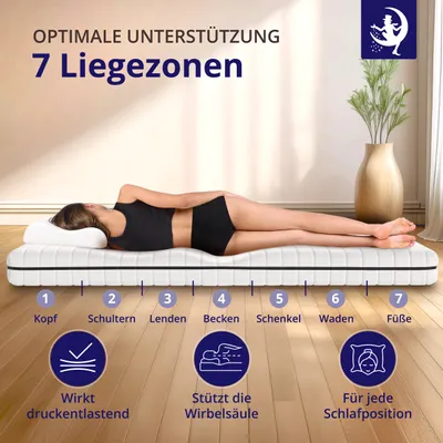 Produktbild von Kaltschaummatratze 120 x 200 cm – 15 cm Höhe – H2 & H3 – ergonomisch, atmungsaktiv & punktelastisch
