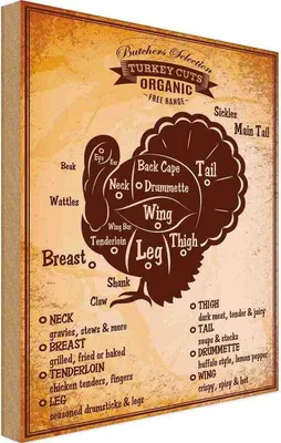 Produktbild von vianmo Holzschild 18x12 cm Truthahn Turkey cuts Organic Metzgerei Hofladen Marktstand Laden