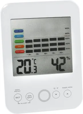 Produktbild von Elektronisches Thermohygrometer Int. Mit Alarmen