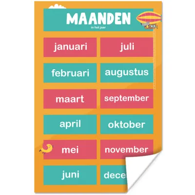 Produktbild von MuchoWow® Poster Kinderzimmer - Monate - Bildung - Mädchen - Kinder - Kind - Kindheit 80x120 cm - Papierdruck