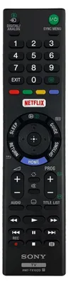 A black Sony TV remote control is shown against a black background.