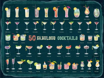 Produktbild von vianmo Holzschild 30x40 cm 50 Fabulous Cocktails Drinks Essen Trinken