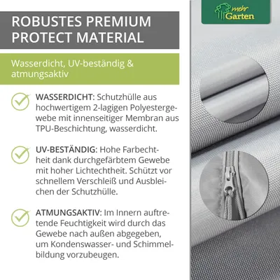 Produktbild von Protect Schutzhülle für Sonnenschirme, Größe:240 cm x 35 / 60 cm für Schirme rund bis Ø 450 cm eckig bis 320 x 320 cm