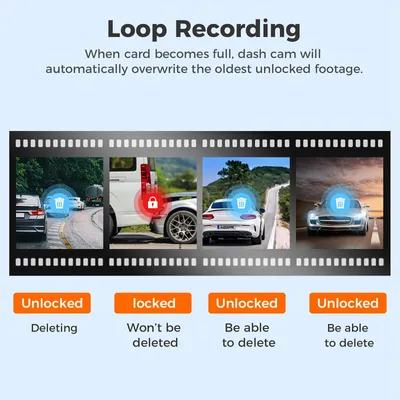 Produktbild von Dashcam 4K – Autokamera – Armaturenkamera – Reisekamera – Zweilinse, Schwarz – 4K UHD Video