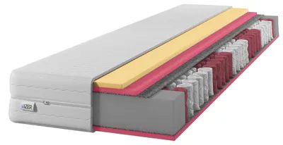 Produktbild von Matratze Federkernmatratze 23cm Gold 7-Zonen-HR-Schaum doppelseitig H3 H2 Visco 90x200