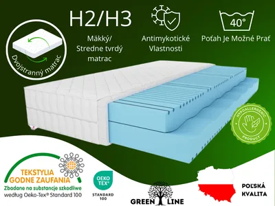 Produktbild von Penový matrac s masážnou vrstvou MARPUR 200x200x25, farba: biela, vrátane. Poťah, H3 stredne tvrdý