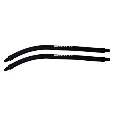 Obrázok produktu pre 190 mm