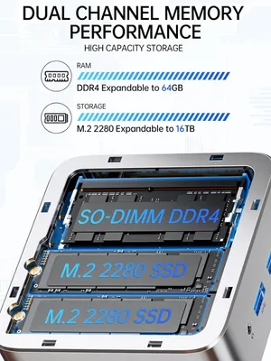 Immagine prodotto di Mini PC – Micro PC – Computer compatti – Processore Ryzen 5 3500U, 16 GB di RAM, 1 TB di SSD – Supporto per tre schermi 4K