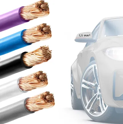 Produktbild von 0,84€/m FLRY 1,5mm2 Fahrzeugleitung 5 Farben, KFZ Leitung-1,5mm2 viele Längen