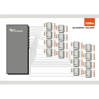 Produktbild von ALLNET ALL5000v2, Schwarz, 1U, Rackeinbau, 10,100 Mbit/s, 10/100Base-T(X), 3 W