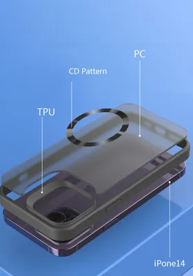 Produktbild von Cyoo MagSafe Hülle iPhone 15 (CY123276)
