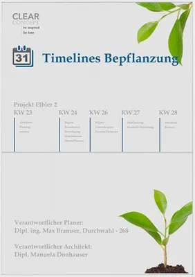 Produktbild von MADRID White Line Wegweiser DIN A3 hoch