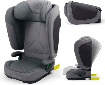 Obrázek produktu pro Dětská Autosedačka Power Unity 2 Isofix, 100-150 Cm, Pro 3,5-12 Let