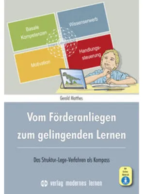 Produktbild von Vom Förderanliegen zum gelingenden Lernen