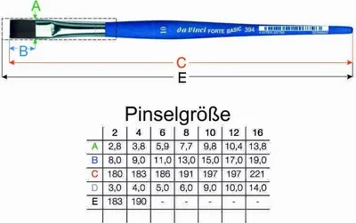 da Vinci 394 Gr 8 HOBBYPINSEL FLACH Forte Basic