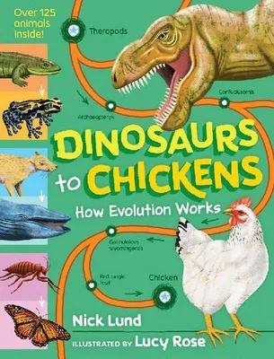 Immagine prodotto di Dinosaurs to Chickens