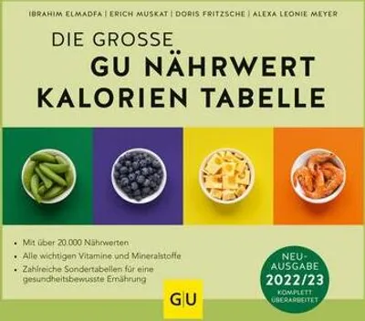 Produktbild von Muskat, E: Die große GU Nährwert-Kalorien-Tabelle 2022/23
