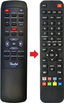 Produktbild von Fernbedienung geeignet für TEUFEL DECODERSTATION5 | DS52RC