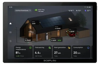 A tablet screen displaying a smart home energy management system interface, showing a house with solar panels, battery, and EV charging.