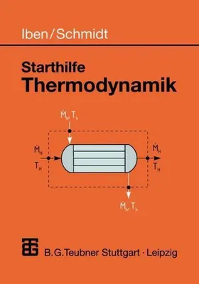 Obrázok produktu pre Základy termodynamiky