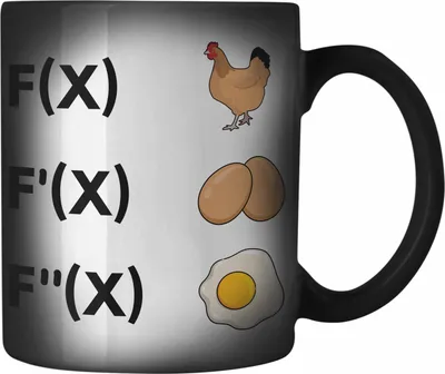 Produktbild von Trendation - Mathematik Lehrer Farbwechsel Zauber-Tasse Ableitung Lustiges Mathe Geschenk Mathelehrer (Schwarz)