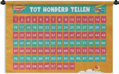 Produktbild von MuchoWow® Wandteppich Wandbehang Kinderzimmer - Zählen - Lernen - Jungen - Mädchen - Kinder - Orange - Kinder 60x40 cm Tapisserie Dekoration Wandtuch - Wanddekorationen