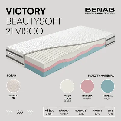 Obrázok produktu pre Benab Victory BeautySoft 21 Visco Matrac 90 x 200 cm
