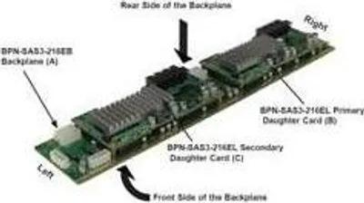 Immagine prodotto di SuperMicro BPN-SAS3-826EL1 (BPN-SAS3-826EL1)