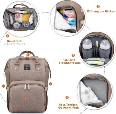 Produktbild von Famanu Babykommode Rucksack Wickeltasche - große Kapazität, multifunktional