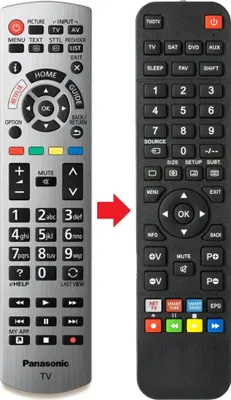 Produktbild von Fernbedienung passend für PANASONIC TX-65HX830E | TX-65HXF887