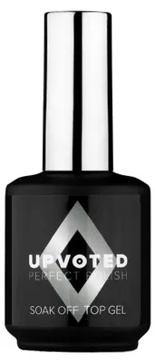 Productafbeelding van NailPerfect Nagellak - Gel Topcoat Mat