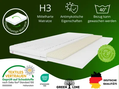 A cutaway view of a mattress topper showing its layers, with various certifications and descriptive text.