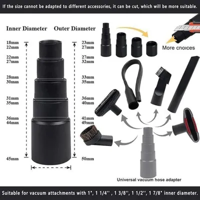 Produktbild von Staubsauger Düsen Set 9-teilig Nass Trocken Adapter 32-35 mm Fugendüse