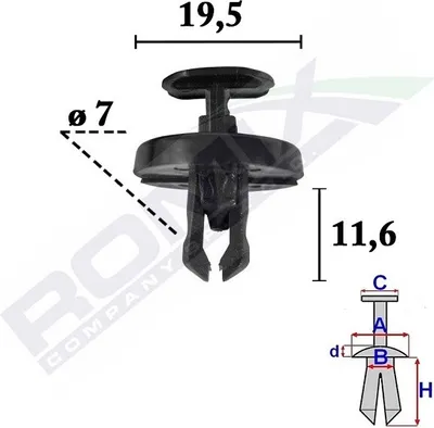 Immagine prodotto di ROMIX ROM clip per tappezzeria C70623