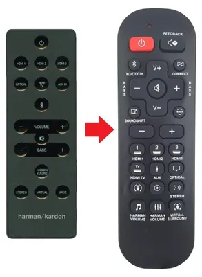Produktbild von Ersatz Fernbedienung für Harman Kardon SB35