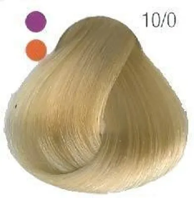 Produktbild von Londa IT 10/0 60 ml