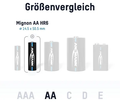 Zdjęcie produktu dla Akumulator AA ANSMANN, min. 2650 mAh 1,2 V, 8 sztuk, duża pojemność
