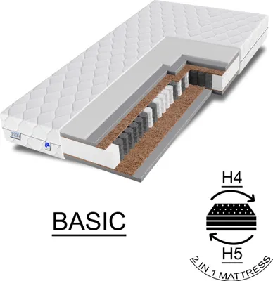 Obrázek produktu pro TULENA pružinová matrace taštičková pružinová matrace 100 x 200 cm , H4 / H5 - pratelný potah - Basic