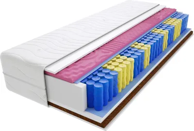 Produktbild von Matratze 110x150 cm Doppelmatratze, H3 & H4 Federkernmatratze, Taschenfederkernmatratze 19 cm Hoch Kokosfaser Profilierter Moletschaum Hypoallergene, HR-Schaum, Wendematratze mit Klimafaser, Gesteppter Bezug Nepal Molet