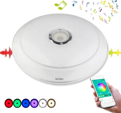 Immagine prodotto di YouOKLight 36W RGB Dimmerabile Bluetooth Speaker Musica LED Plafoniera Controllo APP Luce AC220V