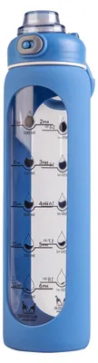 Zdjęcie produktu dla SUPERBUTELKI - 1x Butelka szklana 1 L bidon motywacyjny z miarką, blokadą i uchwytem na wodę, lemoniadę, elektrolity, izotoniki - niebieski __ [[bid_dziubek_nie.jpg]], Obraz wygenerowany przez AI