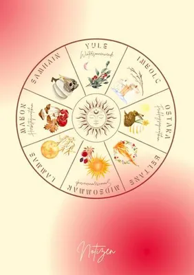 Produktbild von Notizbuch Jahreskreisfeste 150 Blanko Seiten